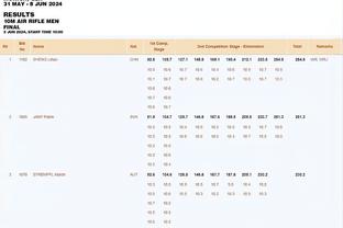 米体列出国米冬季锋线引援目标：塔雷米&穆里尔&马夏尔&布罗亚